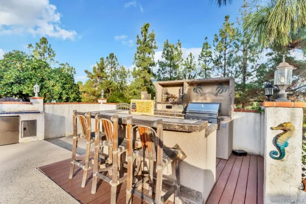 $1,380,000 | 2389 Victoria Circle, Alpine, CA 91901