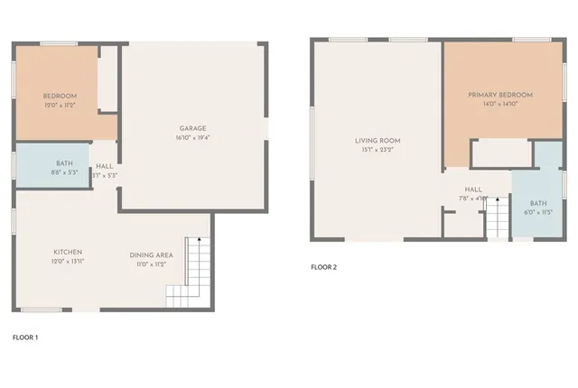 $2,395,000 | 125 5th Street, Seal Beach, CA 90740