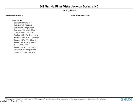 $2,490,000 | 549 Grande Pines Vista, Jackson Springs, NC 27281