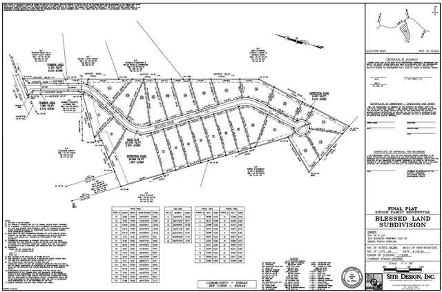 $571,000 | 2021 Blessed Drive, Inman, SC 29349