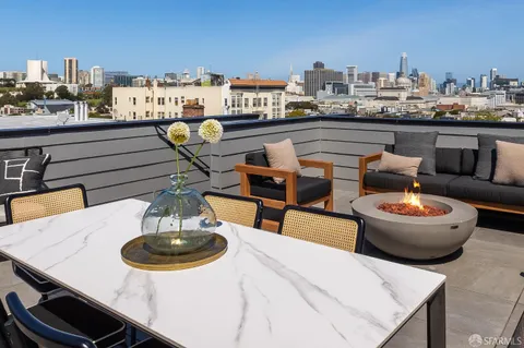 $3,800,000 | 522 Hickory Street, San Francisco, CA 94102