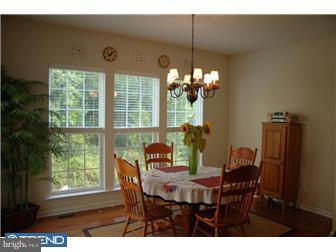 628 Churchill Road Chester Springs, PA 19425 - Photo 5 of 11 Gallery Image 5