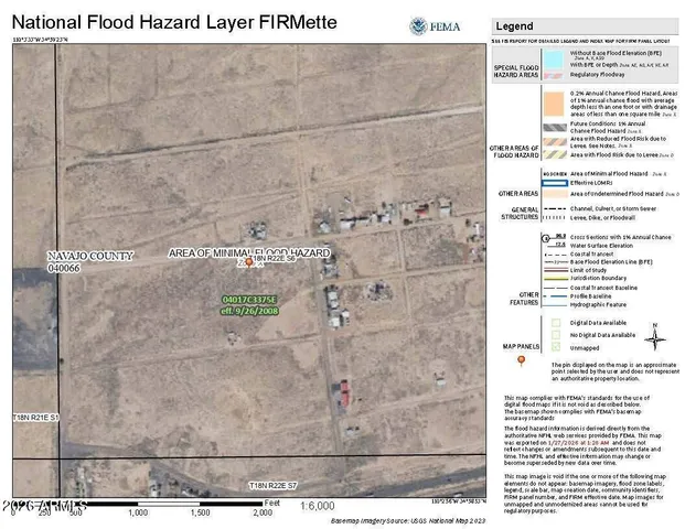 $2,500 | 8642 North 4th Street, Unit 192, Sun Valley, AZ 86029