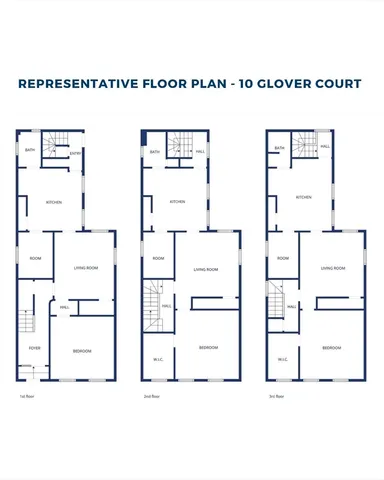 $2,596,000 | 4-10 Glover Court, Boston, MA 02127