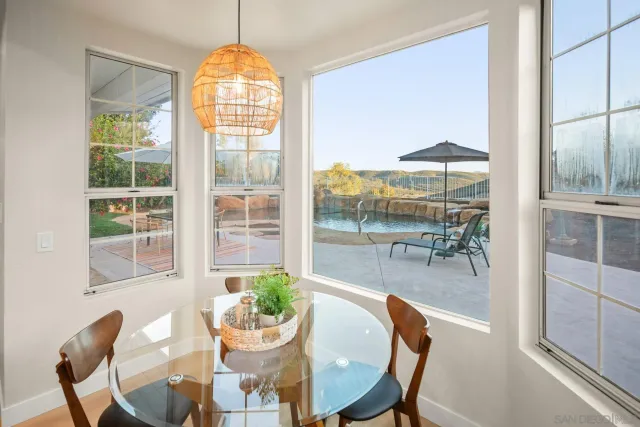 $2,200,000 | 9975 Rue Chantemar, San Diego, CA 92131