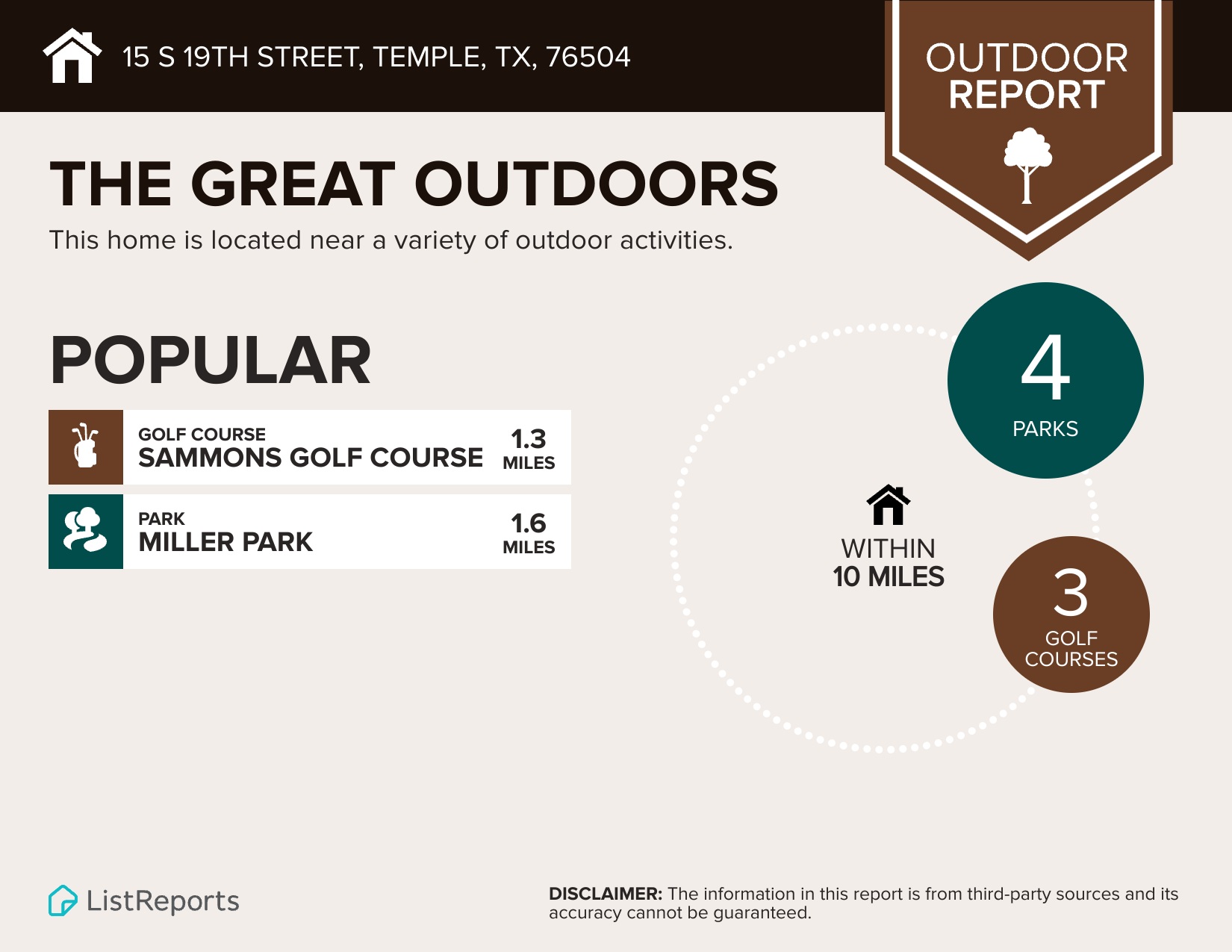 15 South 19th Street Temple, TX 76504 - Photo 12 of 13