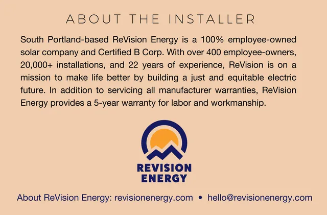 $1,545,000 | 64 Pine Street, Unit 201, Portland, ME 04102