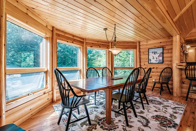 $725,000 | 29 Lakeview Lane, Greenwood, ME 04255