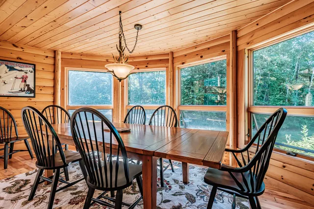 $725,000 | 29 Lakeview Lane, Greenwood, ME 04255