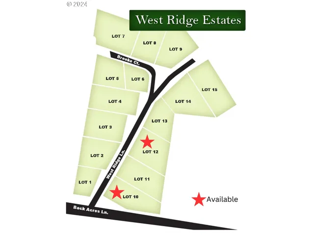 $45,000 | 115 West Ridge Lane, Myrtle Creek, OR 97457