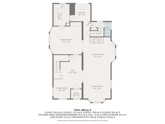 $815,000 | 887 Chestnut Street, Manchester, NH 03104
