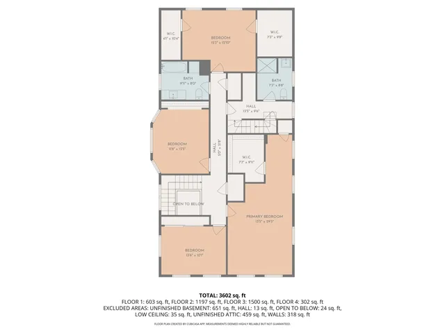 $815,000 | 887 Chestnut Street, Manchester, NH 03104