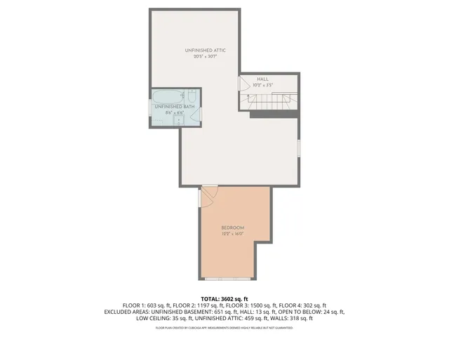$815,000 | 887 Chestnut Street, Manchester, NH 03104