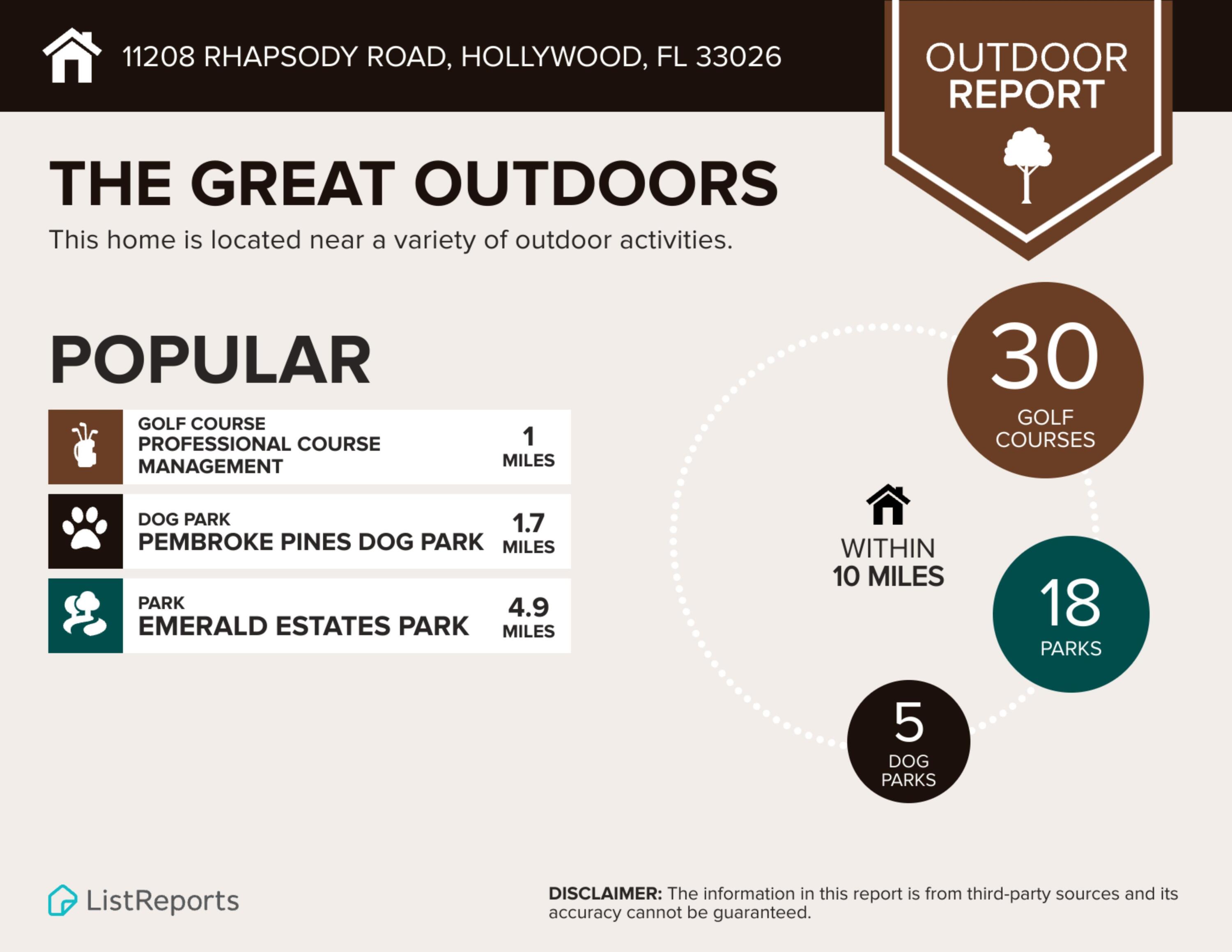 11208 Rhapsody Road Hollywood, FL 33026 - Photo 79 of 80 Outdoors