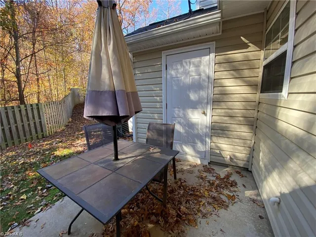 $1,600 | 46 Ledgerstone Lane, Greensboro, NC 27407