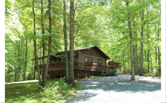 260 Sunrise Lane Blue Ridge, GA 30513 - Photo 1 of 1 Main View