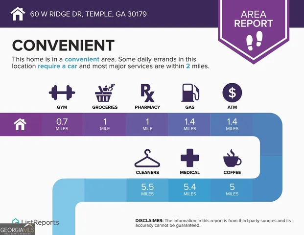 $289,000 | 60 West Ridge Drive, Temple, GA 30179