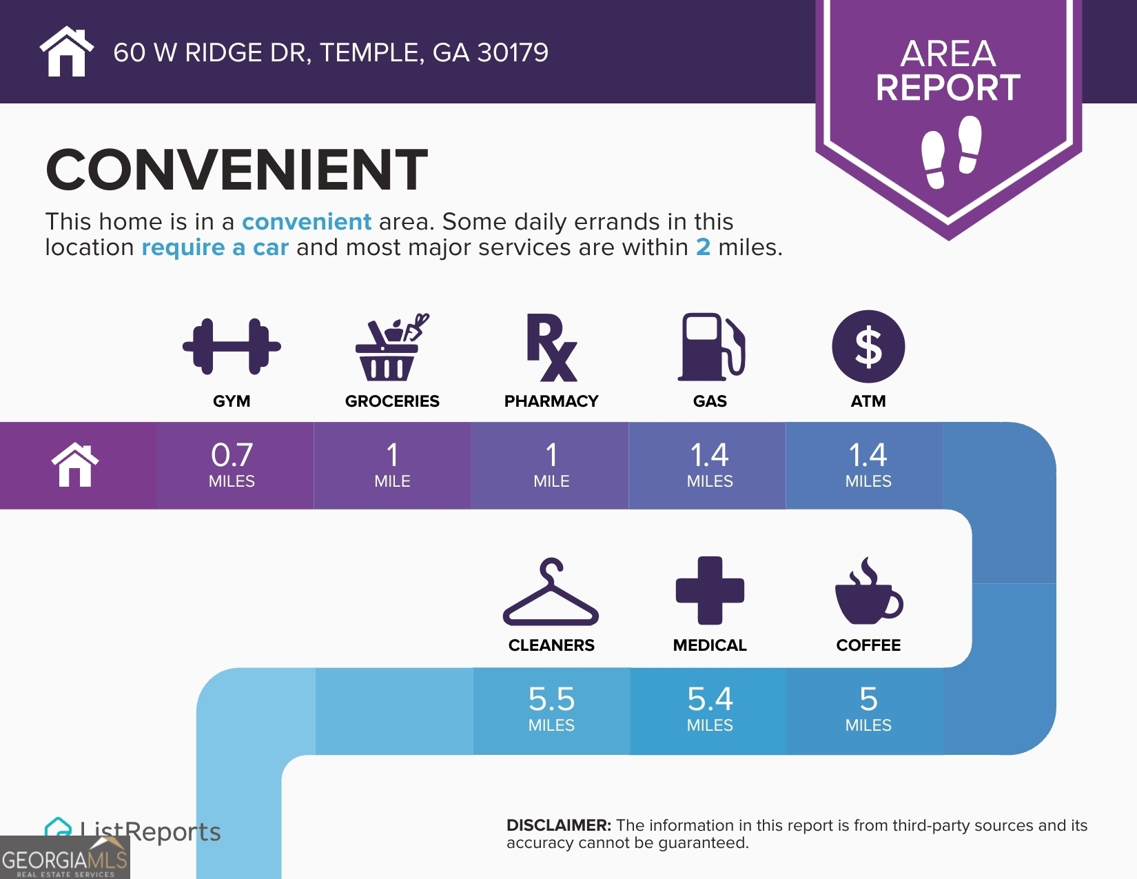 60 West Ridge Drive Temple, GA 30179 - Photo 13 of 13