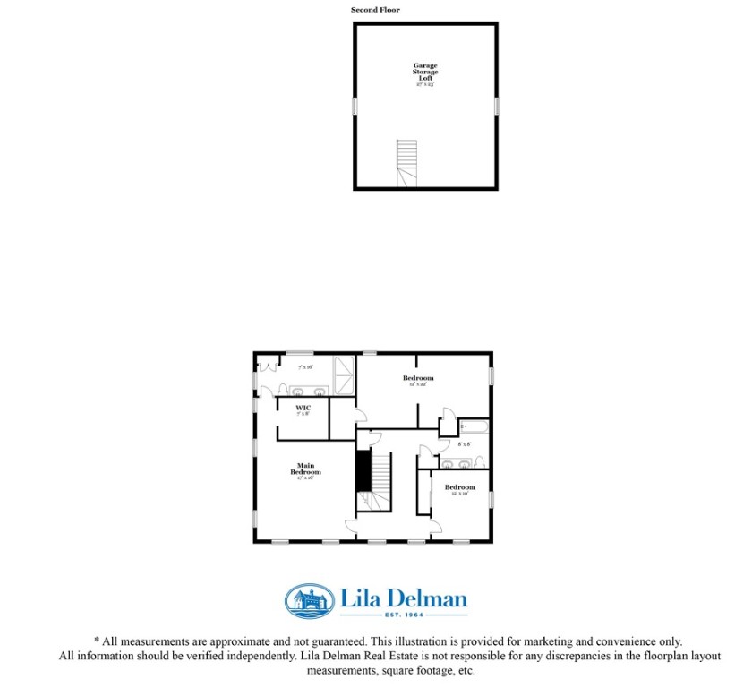 750 Gilbert Stuart Road North Kingstown, RI 02874 - Photo 44 of 44 Floorplan - Second Floor