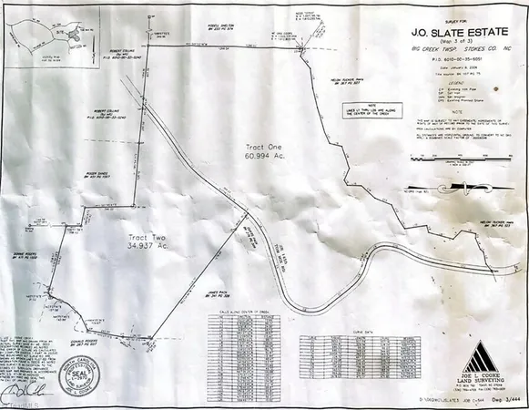 $570,000 | 1284-1516 Tom Mix Road, Unit 95 93 / AC TRACT, Westfield, NC 27053