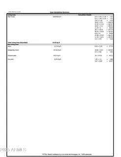 $1,599,000 | 516 West Lawrence Road, Phoenix, AZ 85013