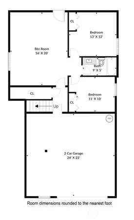 $719,990 | 8430 32nd Place Northeast, Marysville, WA 98270