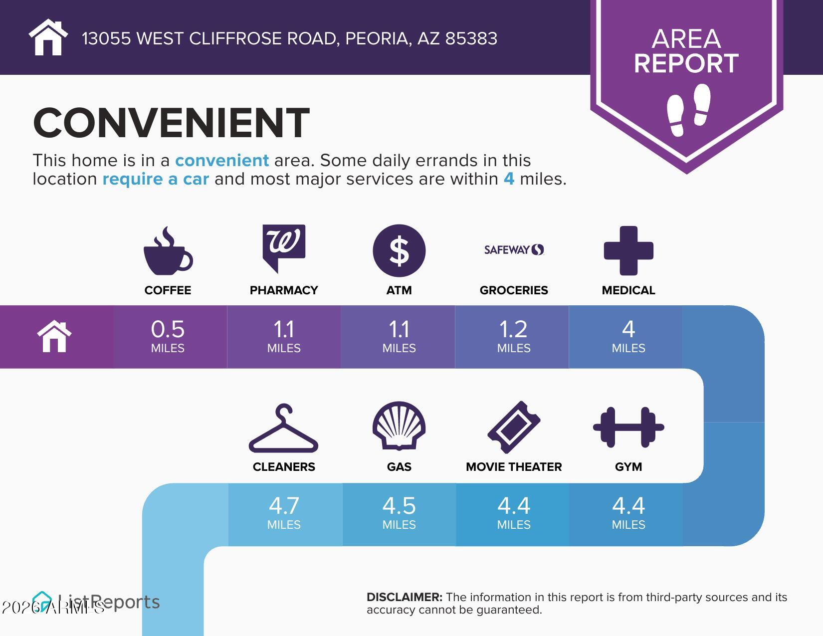 13055 West Cliffrose Road Peoria, AZ 85383 - Photo 48 of 52 13055-West-Cliffrose-Road-Peoria-AZ-8538