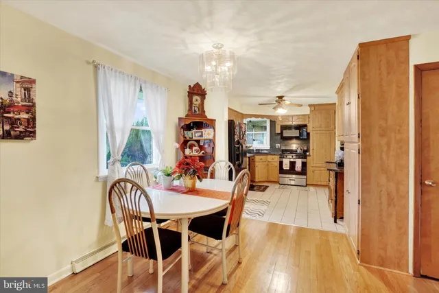 $299,900 | 2200 Park Street, York, PA 17408