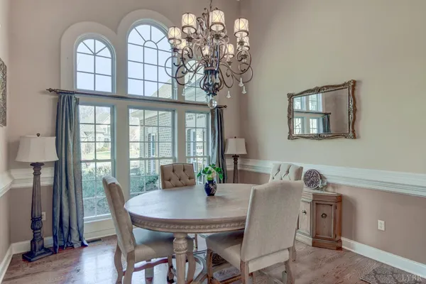 $749,900 | 1044 Grand Oaks Drive, Forest, VA 24551