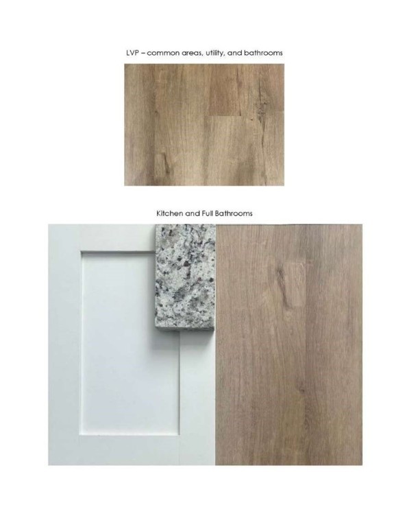 367 Boundary Hall Way Hinesville, GA 31313 - Photo 3 of 5