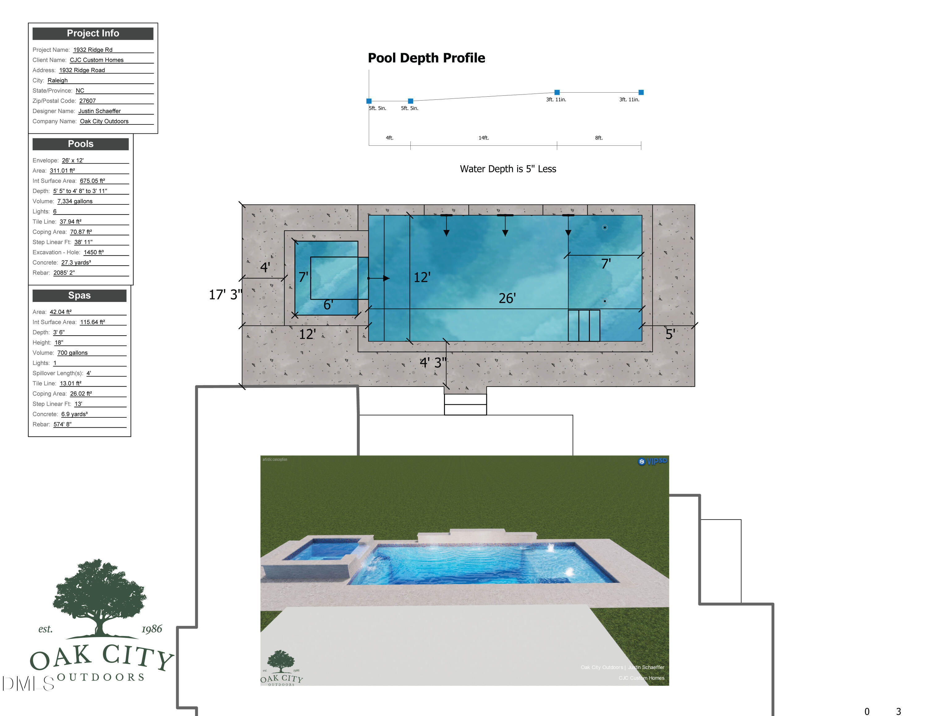 1932 Ridge Road Raleigh, NC 27607 - Photo 3 of 4 1932 Ridge Rd Concept