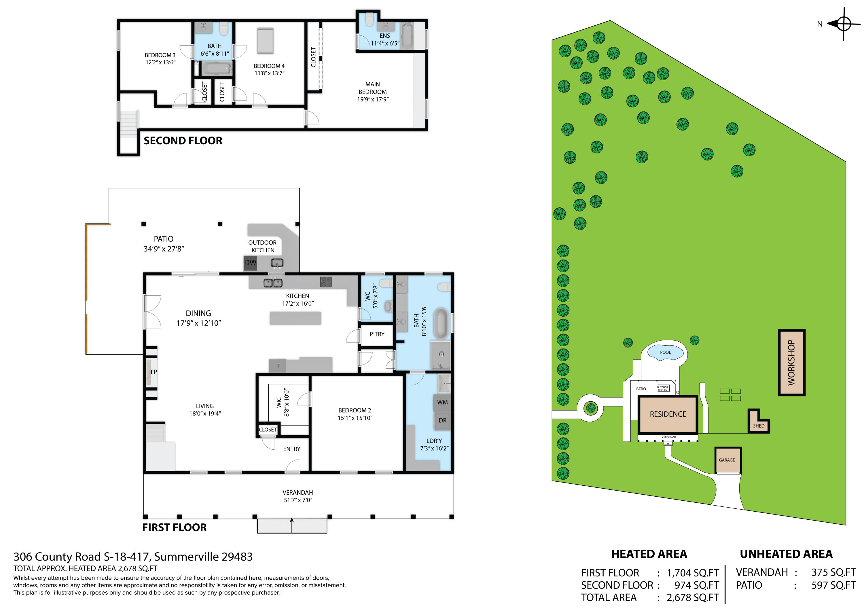 306 County Rd S-18-417 Summerville, SC 29483 - Photo 38 of 67 2D Overview