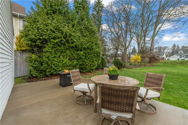 $189,900 | 134 Tryon Park, Rochester, NY 14609