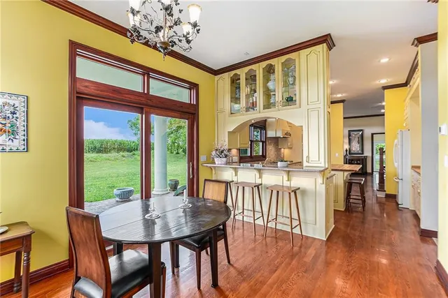 $1,790,000 | 4480 Northwest 312th Street, Stewartsville, MO 64490