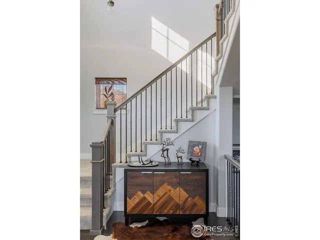 $1,250,000 | 1332 Sweetwater Lane, Berthoud, CO 80513