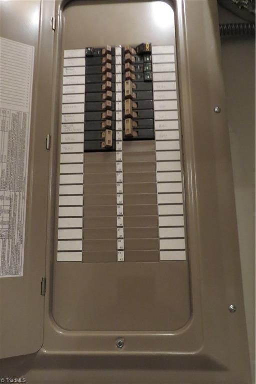 210 Gunters Hill Road Moravian Falls, NC 28654 - Photo 29 of 31 breaker box