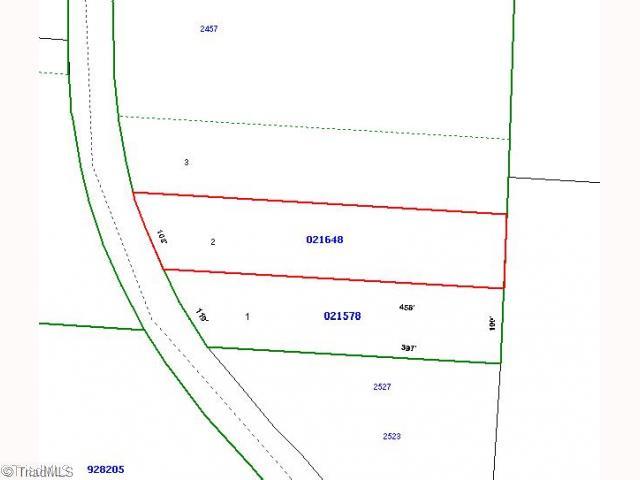 Lot 2 Fairview Farm Road Asheboro, NC 27205 - Photo 2 of 2 Aerial View.