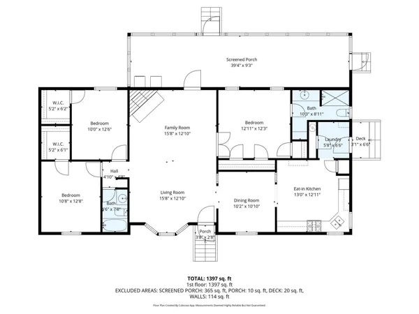 $249,000 | 22 Berry Road, Sopchoppy, FL 32358