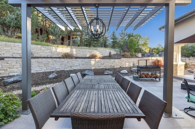 $1,675,000 | 6190 Massive Peak Circle, Castle Rock, CO 80108