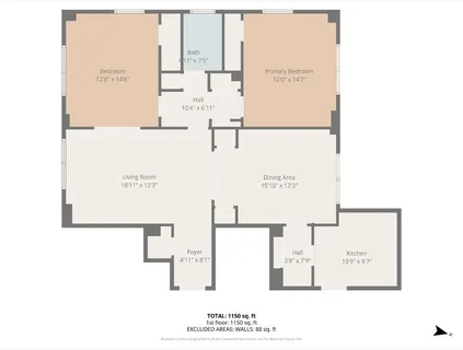 $380,000 | 2306 Park Pl Avenue, Unit 10B, Fort Worth, TX 76110