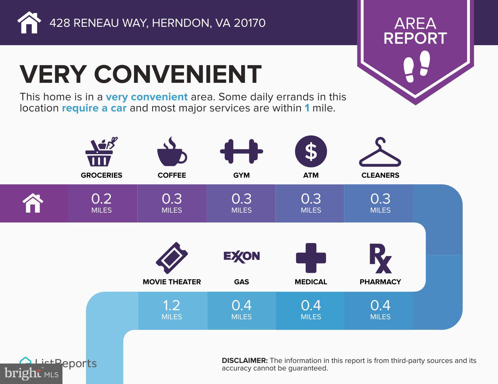 428 Reneau Way Herndon, VA 20170 - Photo 40 of 45