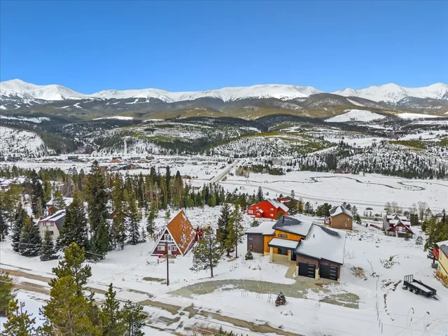 $2,950,000 | 621 Shekel Lane, Breckenridge, CO 80424