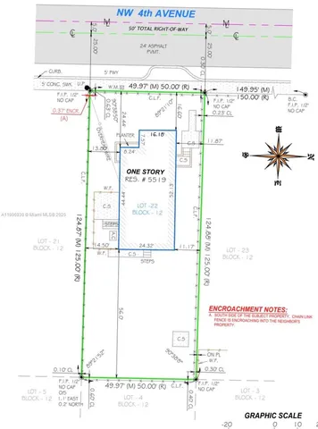 $499,000 | 5519 Northwest 4th Avenue, Miami, FL 33127