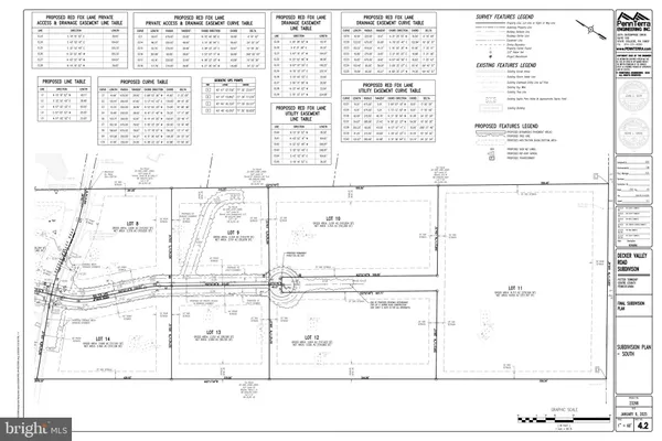 $250,000 | Lot 14-on Decker Valley Road, Spring Mills, PA 16875