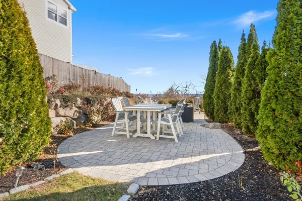 $4,500 | 126 Eastern Avenue, Unit A, Gloucester, MA 01930