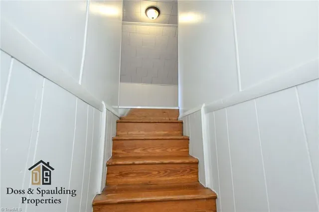 $995 | 409 B Richardson Avenue, High Point, NC 27262