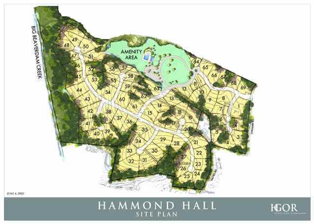 Lot 31 Hammond Hall Anderson, SC 29621 - Photo 1 of 6 Gallery Image 1