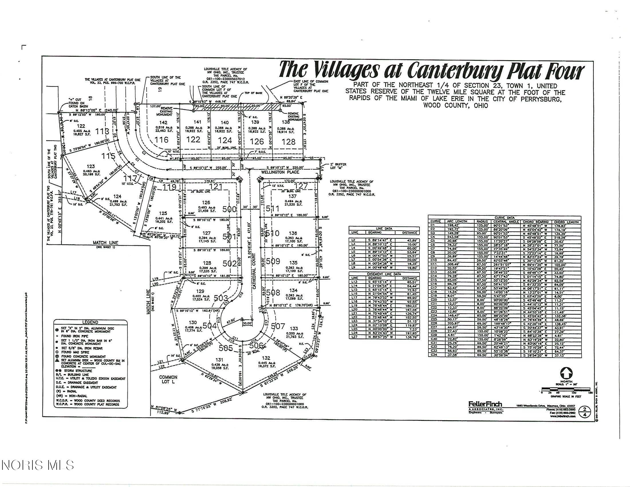 Canterbury Plat 4 (1)