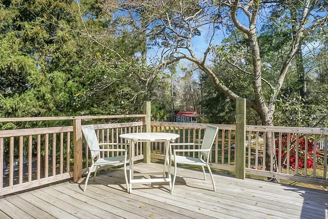 $3,000 | 1354 Bluebird Drive, Mount Pleasant, SC 29464