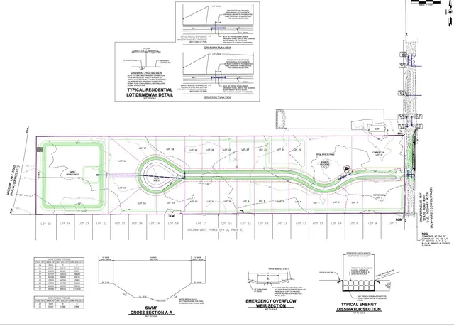 $850,000 | Tbd Crawfordville Highway, Crawfordville, FL 32327